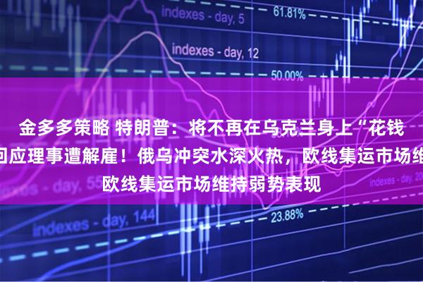 金多多策略 特朗普：将不再在乌克兰身上“花钱”！美联储回应理事遭解雇！俄乌冲突水深火热，欧线集运市场维持弱势表现